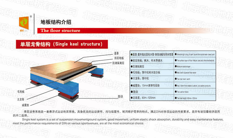 單層龍骨結(jié)構(gòu)運動木地板