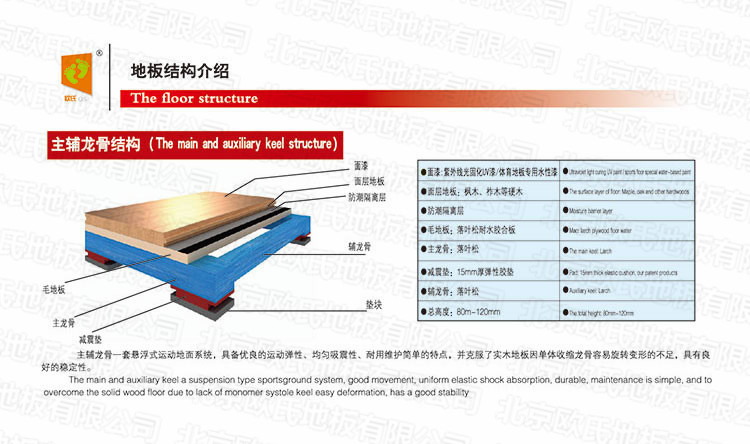 主輔龍骨結(jié)構(gòu)運(yùn)動(dòng)木地板